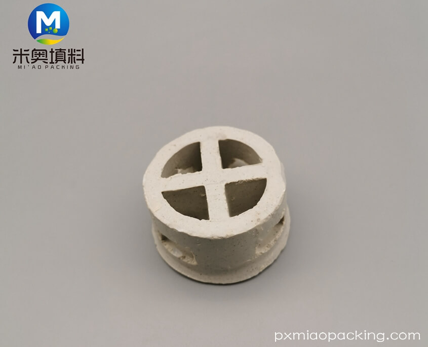 Ceramic Cascade Mini Ring (4)