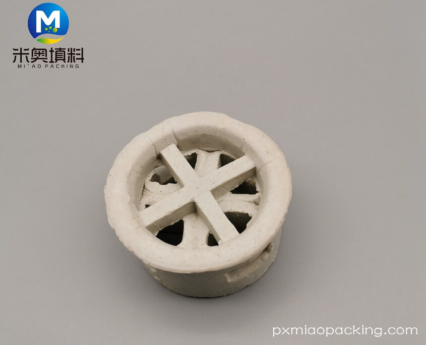 Ceramic Cascade Mini Ring (5)