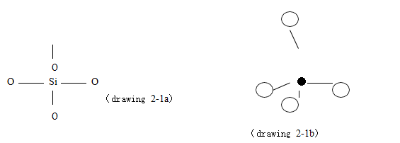 Whats-the-Chemical-Property-and-Structure-of-Molecular-Sieve