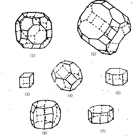 Zeolite-molecule-structure